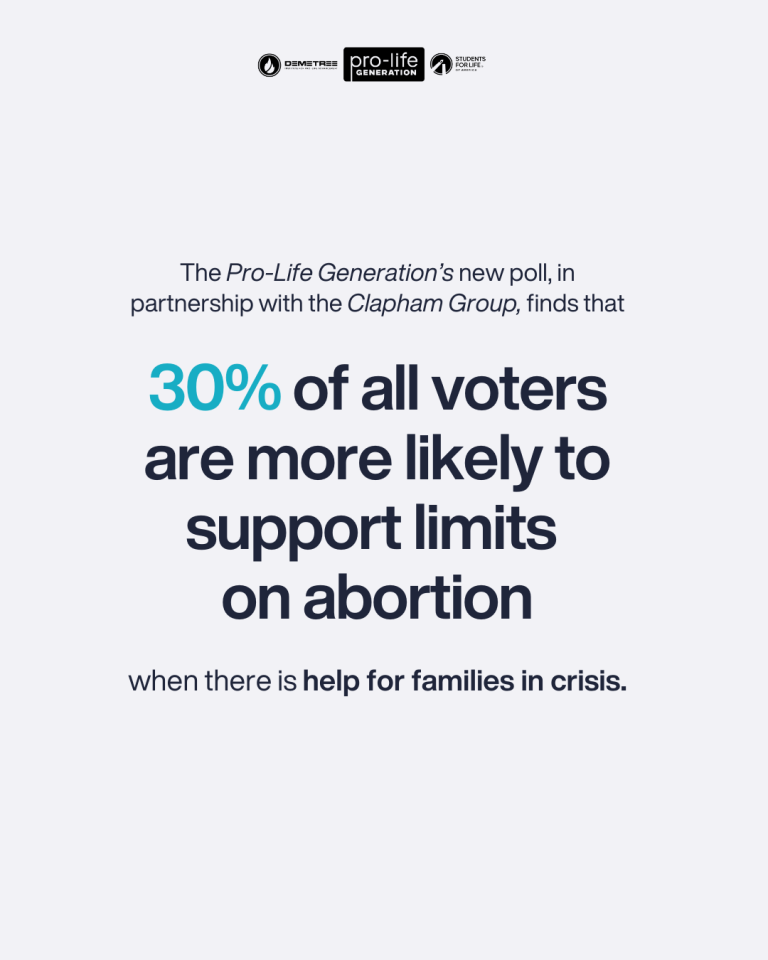 MILLENNIALS & GEN Z DON'T WANT THEIR TAXES TO FUND ABORTIONS.